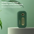 thumbnail image 4 of Inteprter Refrigerador Ambientador Máquina recargable por USB Desodorante de olores para el hogar Generador de desodorización de frutas frescas Cocina y Comedor Verde, 4 of 6