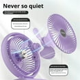 thumbnail image 6 of EUDIDV Portable Fan Silent Three-speed Multi-angle Supply Small Fan 9in Silent Double Bracket Strong Wind Fan;Suitable for Indoor and Outdoor Use, 6 of 7