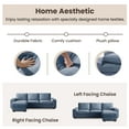 thumbnail image 5 of INGALIK 100" Sectional Sofa with Storage Chaise, Oversized L-Shaped Couch, Large Modern Chenille Sofa 3 Seat with Removable Cushion Covers USB Type-C Ports for Living Room (Blue), 5 of 12