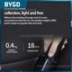 thumbnail image 1 of Portable Handheld Small Car Vacuum Cleaner Portable Lightweight And Convenient Car Strong Suction Vacuum Cleaner Abs 6000pa03United States He Qiyong unisex, 1 of 1