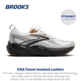 thumbnail image 2 of Zapatillas de Running Neutras Brooks Glycerin 22 para Hombre Talla 10.5, 2 of 6