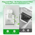 thumbnail image 6 of iDiskk Mini Plug-In Ionizer for Home, Negative Ionizer Fresher & Motion Sensor, Remove Smoke Smell for Home, Bathroom, Toilet, Pet Room 17db, 3-Pack White, 6 of 11