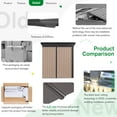 thumbnail image 5 of YODOLLA 5 x 3 ft. Outdoor Metal Steel Storage Shed with Sliding Roof & Lockable Door for Backyard, Garden, 5 of 8