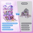 thumbnail image 5 of JoyStone Play Dollhouse with Doll Toy Figures, 14 Rooms Furniture and Colorful Lights, Creative Doll House Gift for Girls Ages 3+, Assemble Required, Purple, 5 of 11