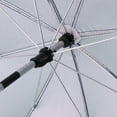 thumbnail image 3 of plegable Refugio a prueba Toldo para Azul real Sunnimix Sombrilla de playa, 3 of 8