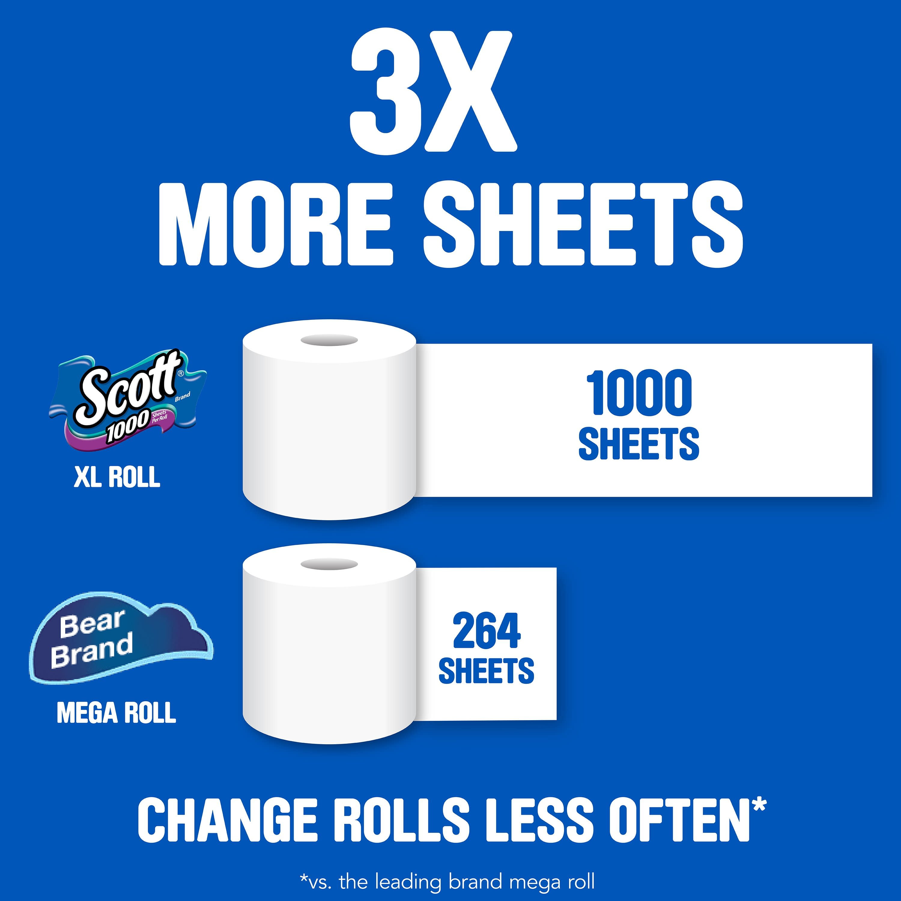 Case of 2 Packs 1-Ply 20 per Pack Scott 20032CT Standard Roll Bathroom Tissue 