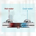 thumbnail image 4 of Mezclador de agua caliente ajustable con válvula de control de temperatura para bañera Grifo de ducha termostático montado en la pared, 4 of 5
