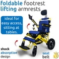 thumbnail image 4 of MAJESTIC IQ-8000 New Remote & Joystick Controlled Mobility Aid Lightweight Foldable Electric Wheelchair, 4 of 6