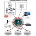 thumbnail image 3 of Bocina Amplificada de Techo OWI AMP-HDTR6 6" Lista para NFPA72, 3 of 3