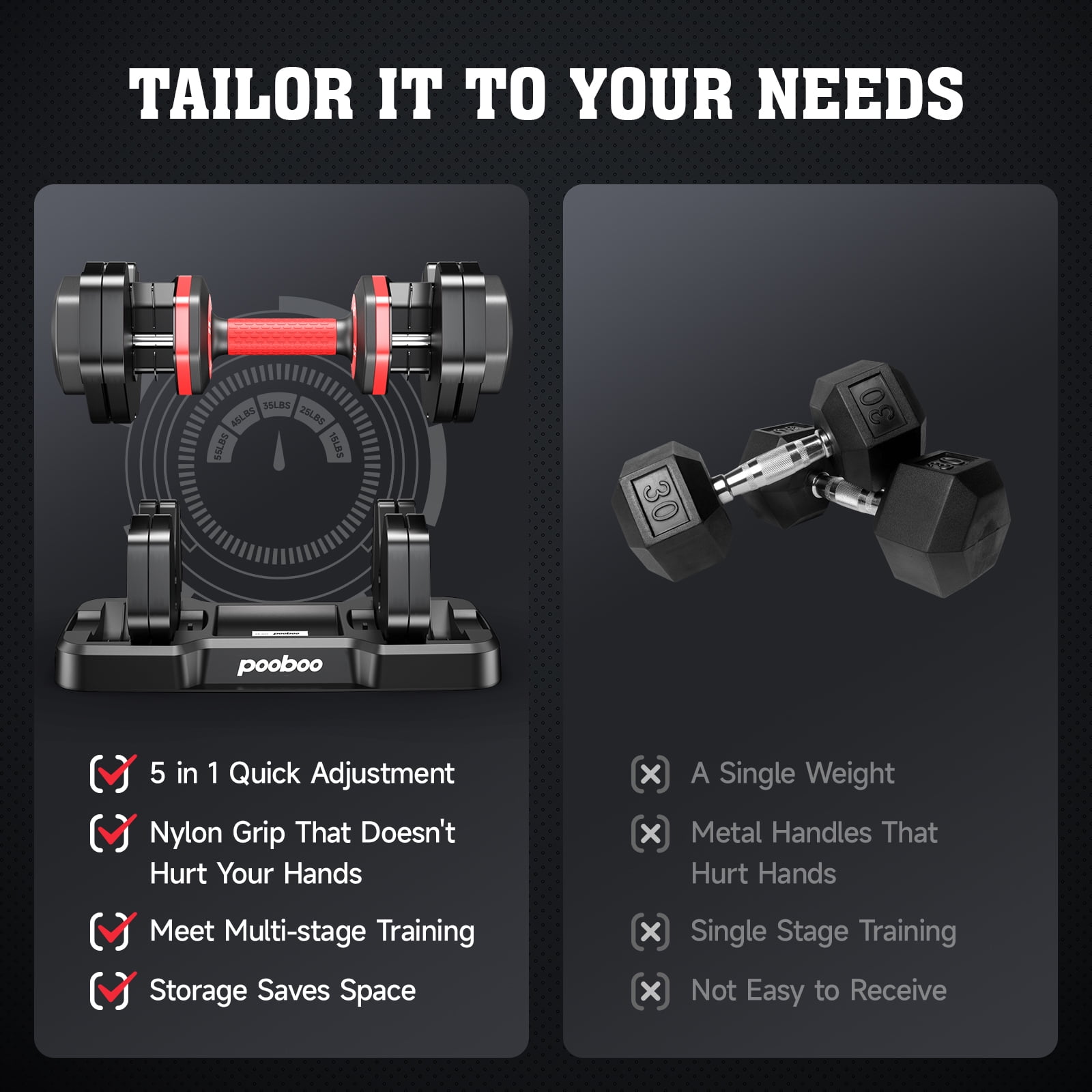 LNOW 55LB Adjustable Dumbbells 15lb to 55lb Adjustable Dumbbells for Home Gym Exercise Equipment