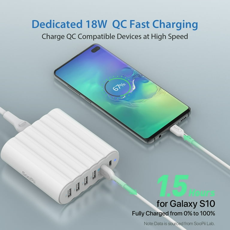 USB C Charger, SooPii 68W Charging Hub, 6 Port USB Charging Station with  One 30W PD/PPS Port and One 18W QC Port for Laptops, Phones and other  electronics, 6 Mixed Charging Cables