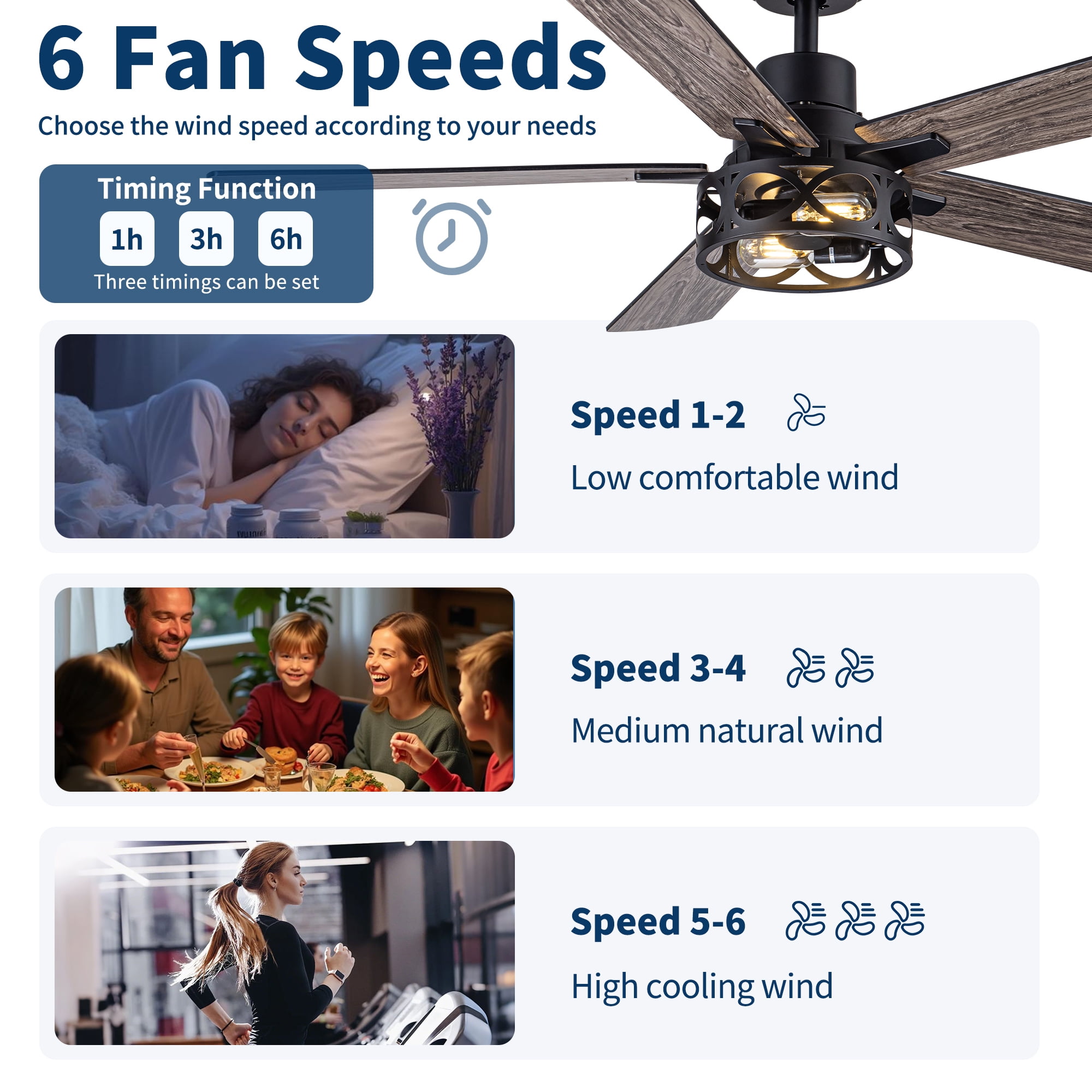 Leumius 52" Modern Farmhouse Industrial Ceiling Fan with Light, Reversible DC Motor, 6‑Speed Timer Remote, Metal Cage, E12 Compatible, Bulbs Not Included for Living Room Bedroom