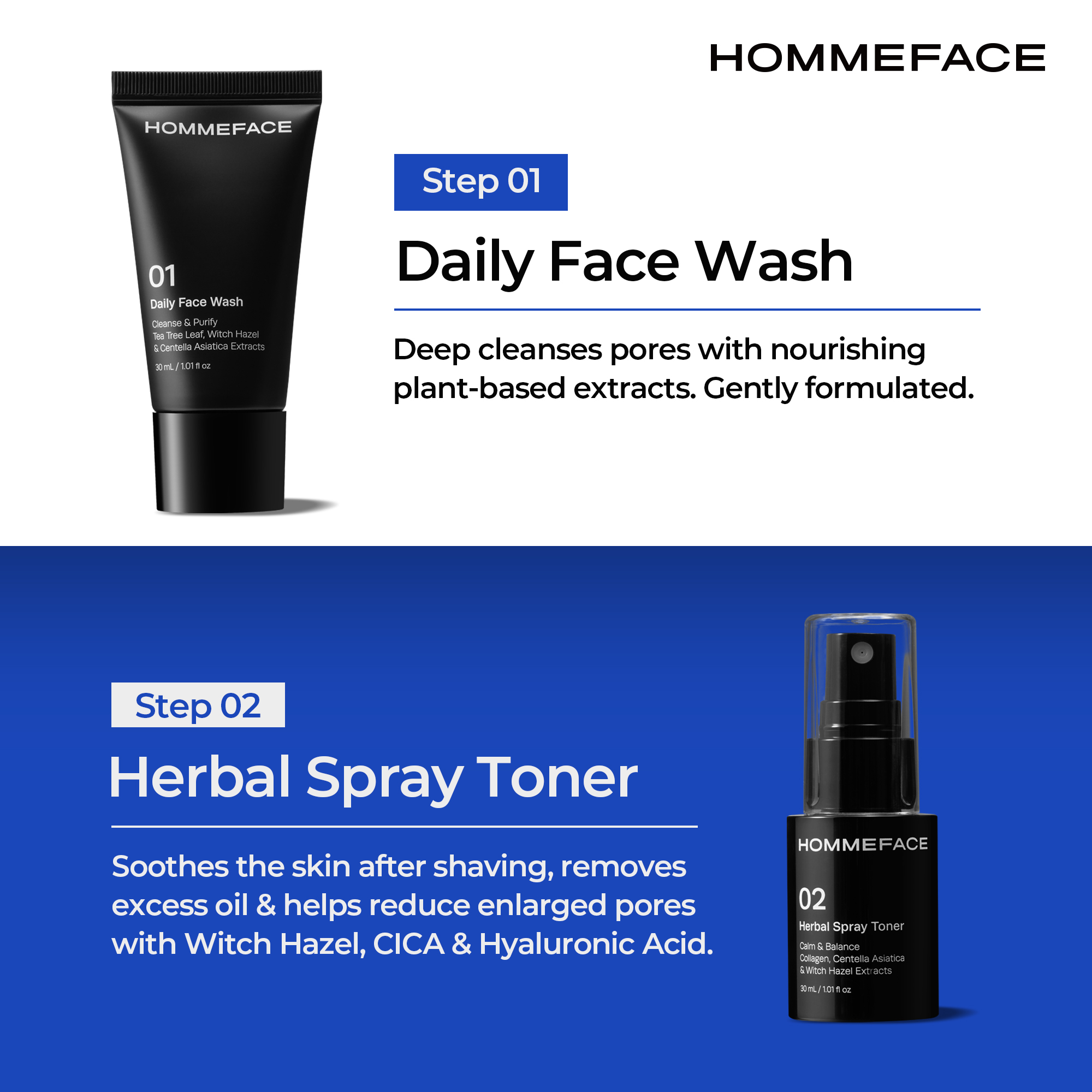 HOMMEFACE Men's First Class Skincare Essentials Travel Kit, 4 Skincare Products with Toiletry Bag, TSA Approved, 5 Piece Set
