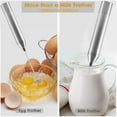 thumbnail image 5 of Pompotops Up to 50% off! Milk Frother Handheld Electric Frother Wand Beater Milk Coffee Tea Egg Stir Bar Baking Cream Foam, 5 of 9