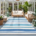 thumbnail image 2 of Area Rugs 3'x5', Blue Teal Striped Carpet Runner Indoor Outdoor Rugs Home Decor Aesthetic, Farmhouse Stripes Modern Art Non Slip Mats Washable Accent Rug for Living Room Bedroom, 2 of 8