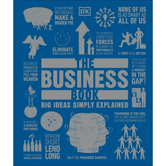 DK Big Ideas The Business Book, (Hardcover)