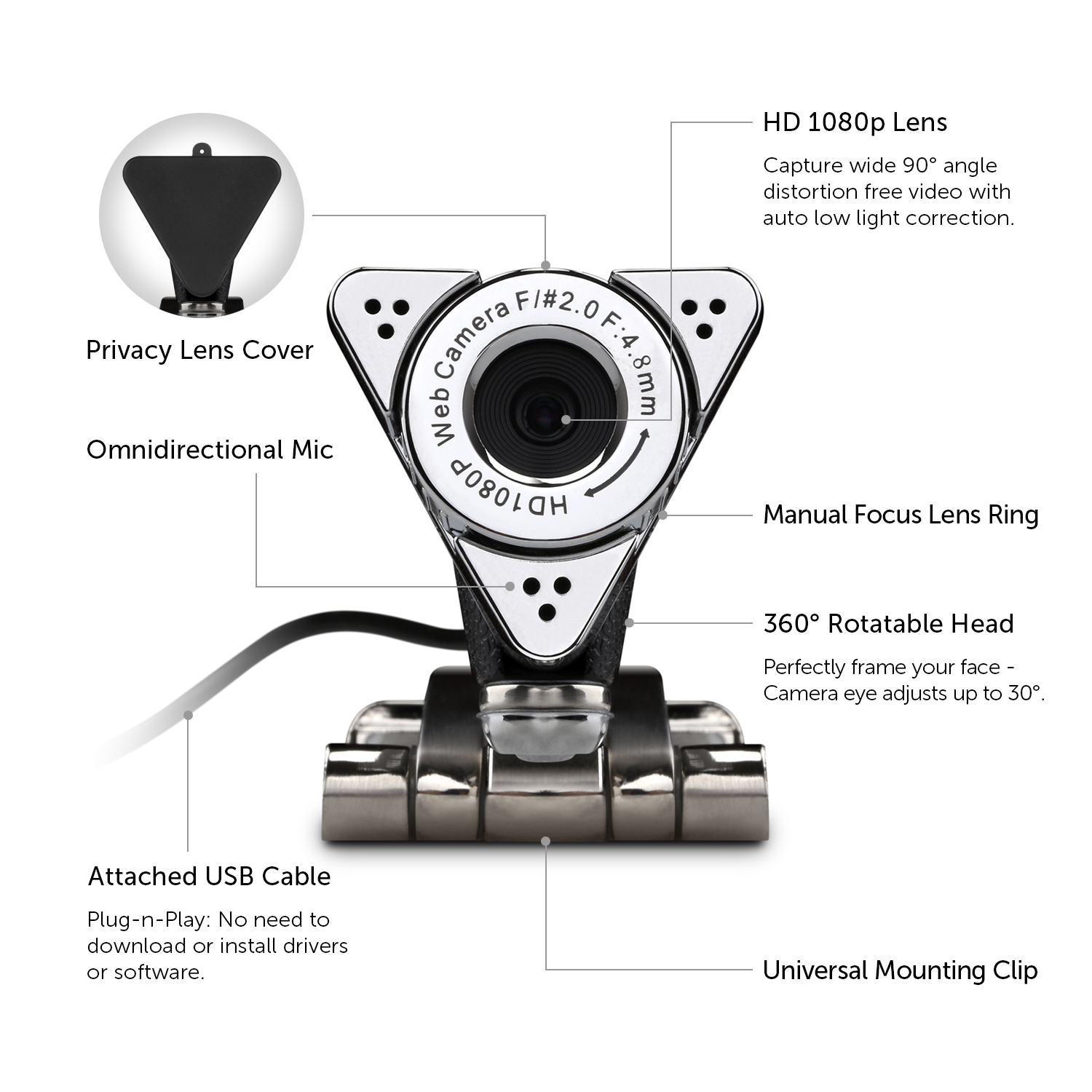 Aluratek AWC01F - USB HD 1080P Webcam w/Manual Focus, Perfect for Streaming, Video Calls, and Online Meetings Video and Audio