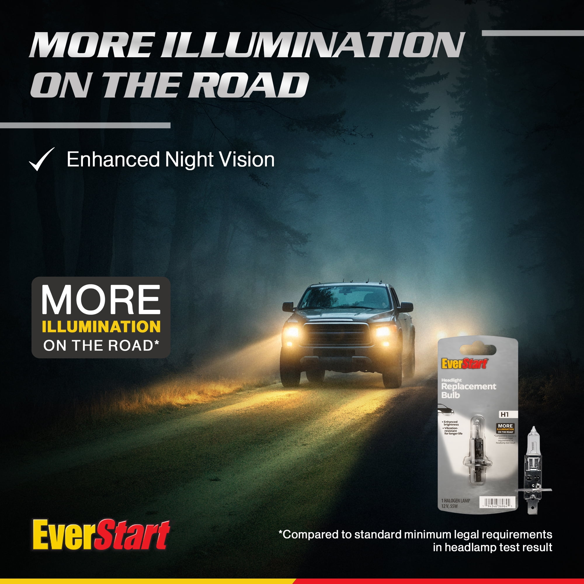 EverStart H1 Halogen Headlight Bulb, 1 pack, Compatible with Multiple Cars