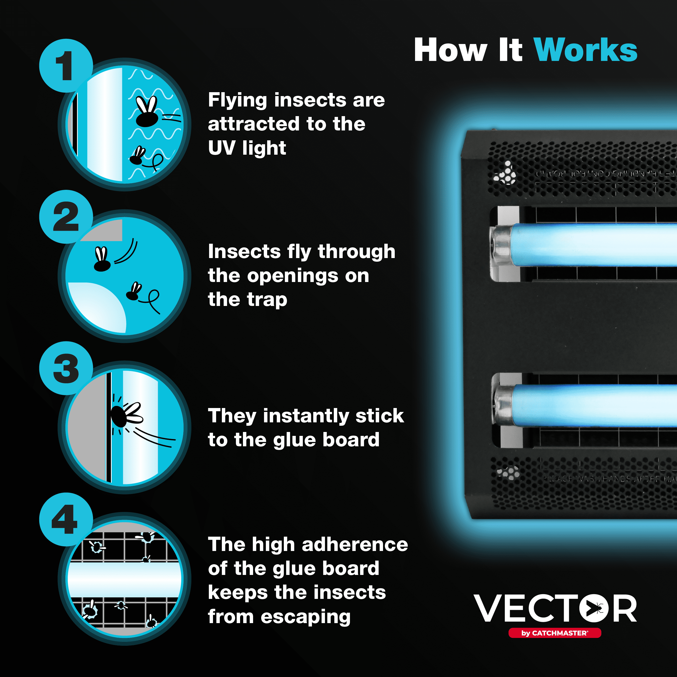 Catchmaster Vector 30, UV Light Fly Traps Indoor for Home, Electric Bug Light Trap, Black