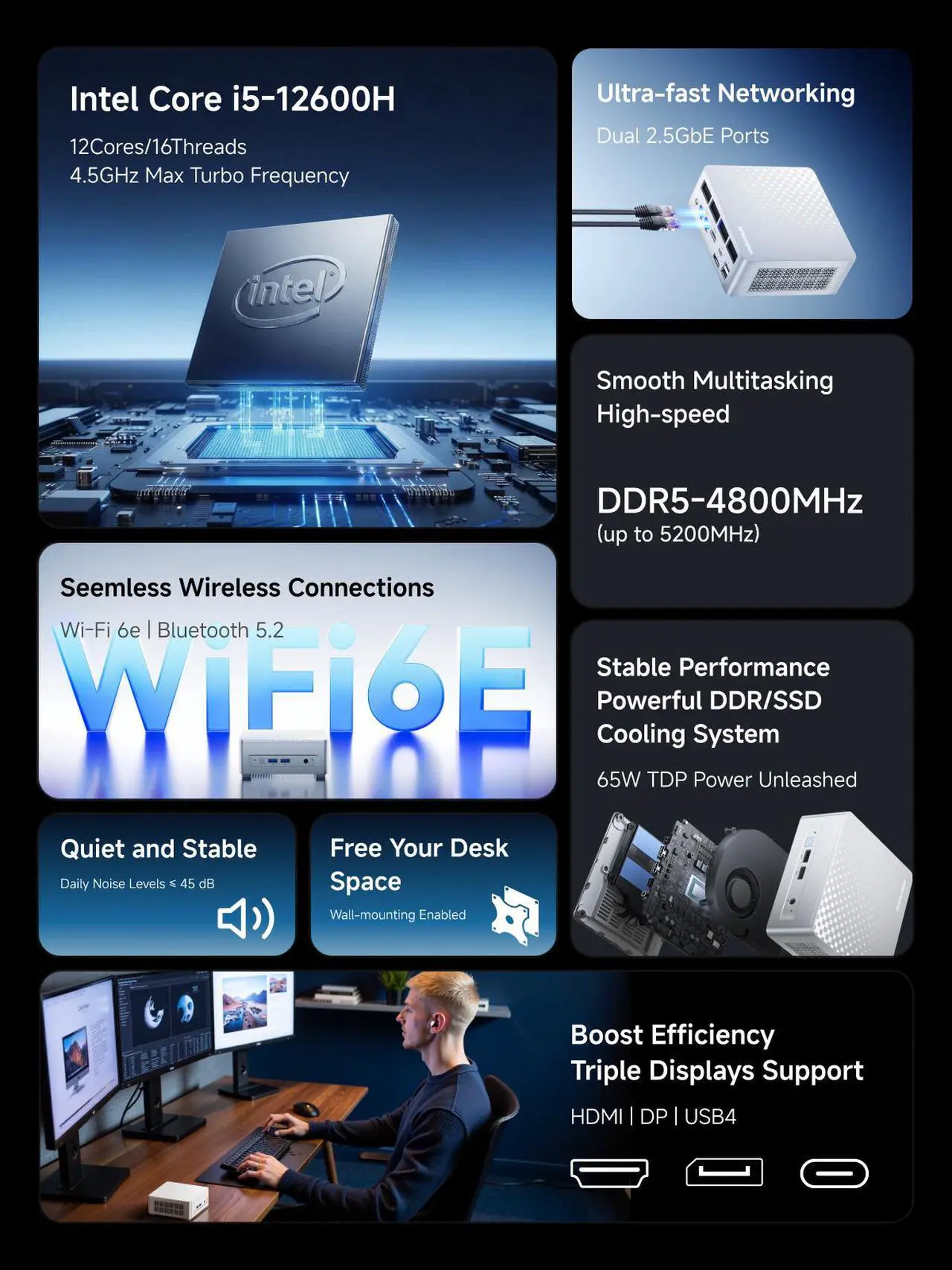 MINISFORUM M1 Plus Mini PC Core i5-12600H(12C/16T, up to 4.5 GHz) 16GB DDR5 512GB SSD Mini Computer, HDMI/DP/USB4 Triple Video Output, 2x2.5G LAN/WiFi6E/BT5.2/4xUSB Iris Xe Graphics Micro PC