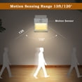thumbnail image 4 of LED Kids Night Light [2 Pack], Dimmable Electric Plug Night Light with Motion Sensor, 3500K Natural White Night Lamp for Baby Room, 4 of 5