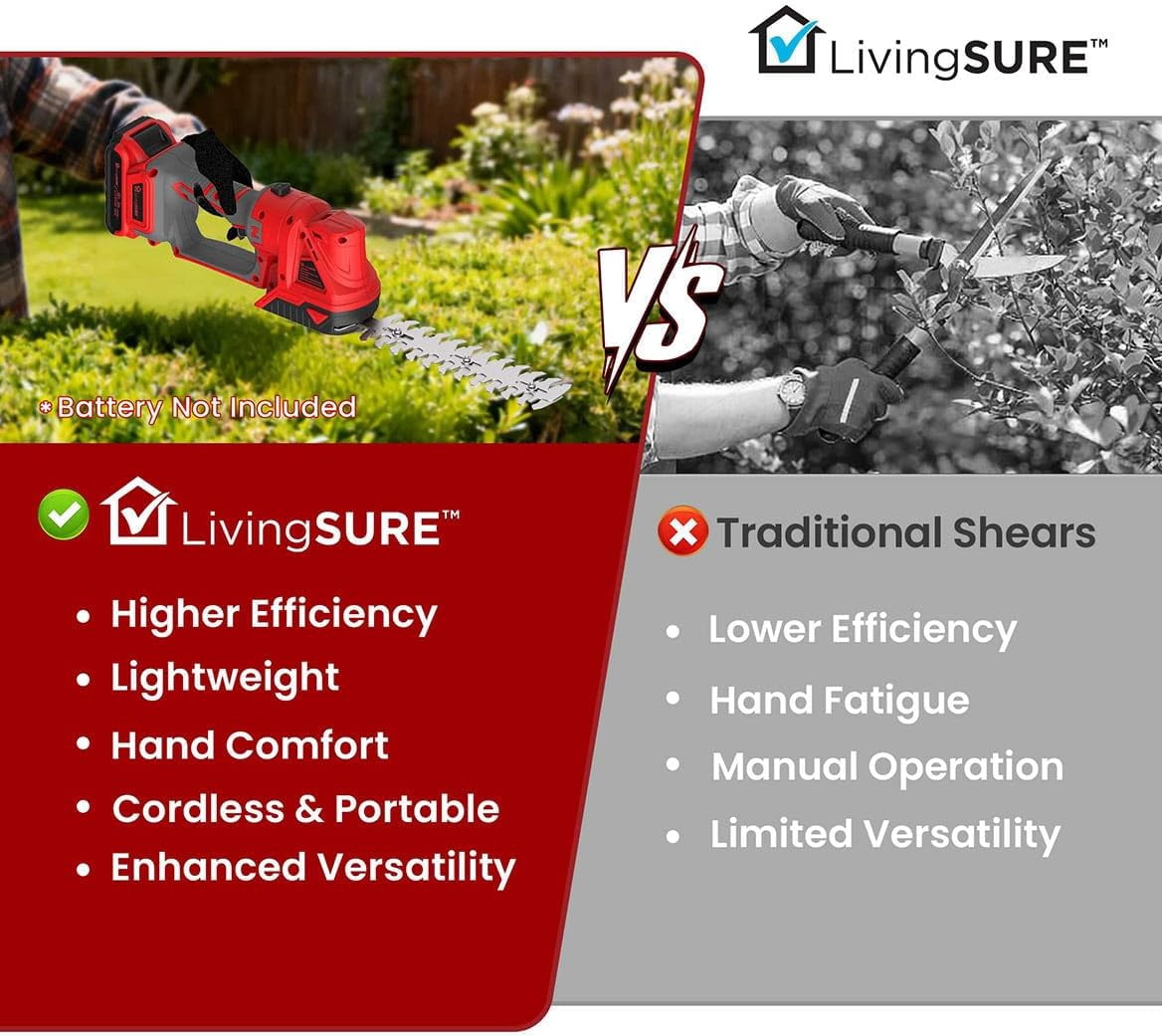 2-in-1 Cordless Mini Hedge Trimmer Electric Dual-Function Gardening Power Tool for Shrubs and Lawns
