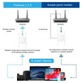 thumbnail image 2 of WiFi Range Extender, Up to 300Mbps WiFi Repeater for home, Full Coverage Wireless WiFi Booster and Signal Amplifier with 4 Antennas PIX-LINK (White), 2 of 4