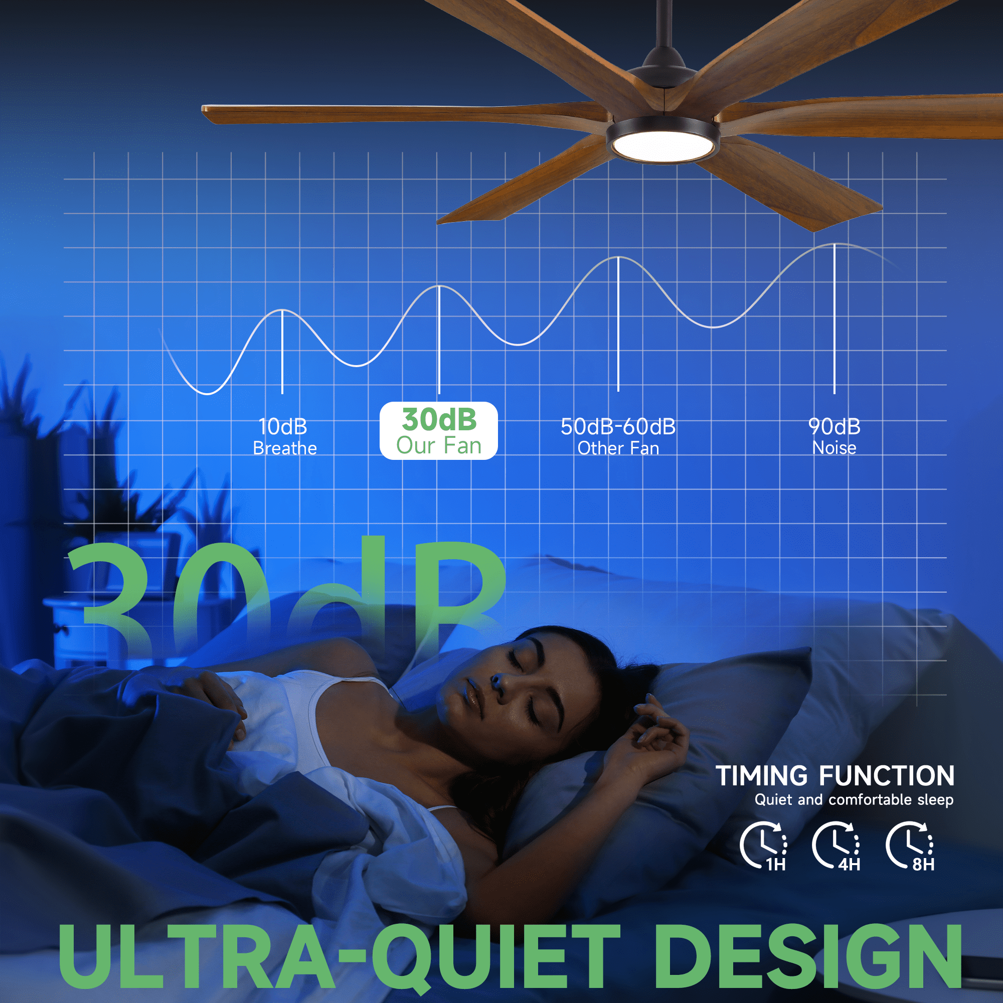 72 inch Large Ceiling Fan with Light and Remote, Outdoor Ceiling Fans for Patios, 6 Solid Wood Blades High CFM Quiet DC Motor Fan for Living Room Gazebo