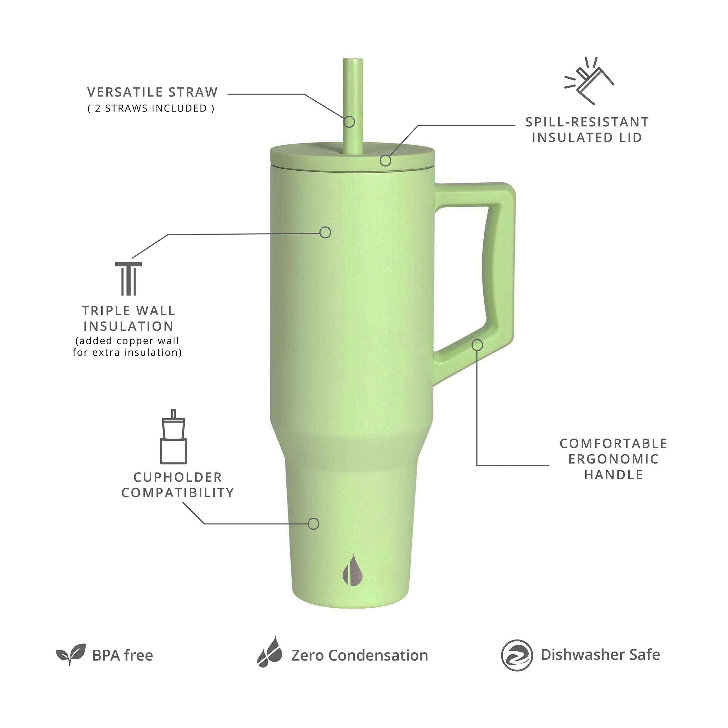 Elemental Commuter 40oz Tumbler with Handle photo 3