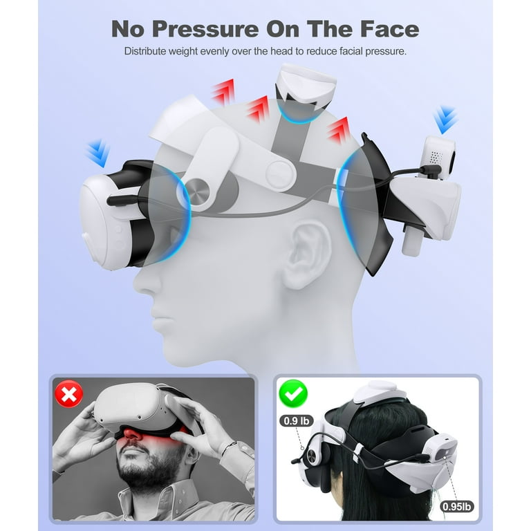 Beboncool MQ3000 Adjustable VR Head Strap, 7500mAh Battery