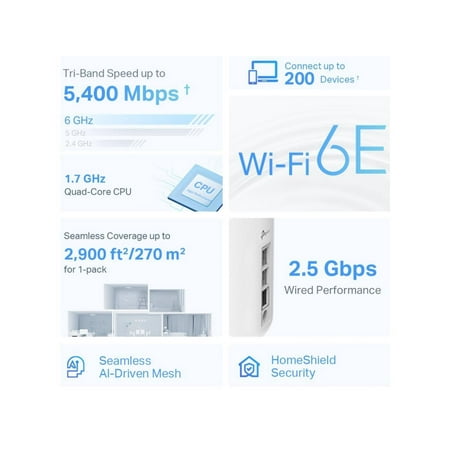 TP-Link - Deco XE75 Pro AXE5400 Tri-Band Mesh Wi-Fi 6E System (1-Pack) - White