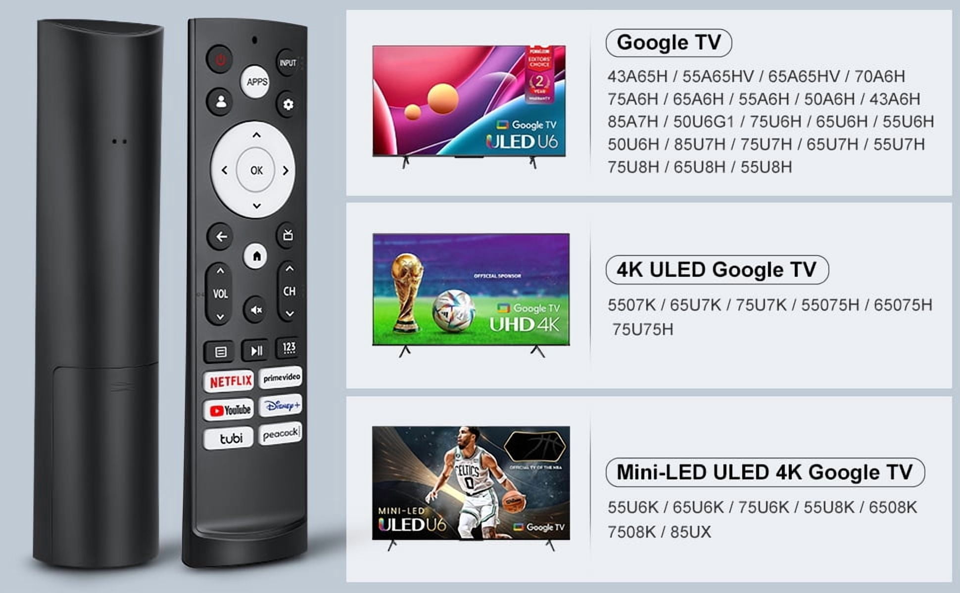 Replacement Remote Control for Hisense Smart Google TV，for Hisense 4K UHD ULED Google TVs-No Voice