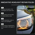 thumbnail image 3 of Rayhong Car Headlight Repair Liquid 20ml Box Car Headlight Crystal Coating Refurbishment And Repair Agent Tool Car Headlight Coating Refurbishment And Repair Agent, 3 of 6