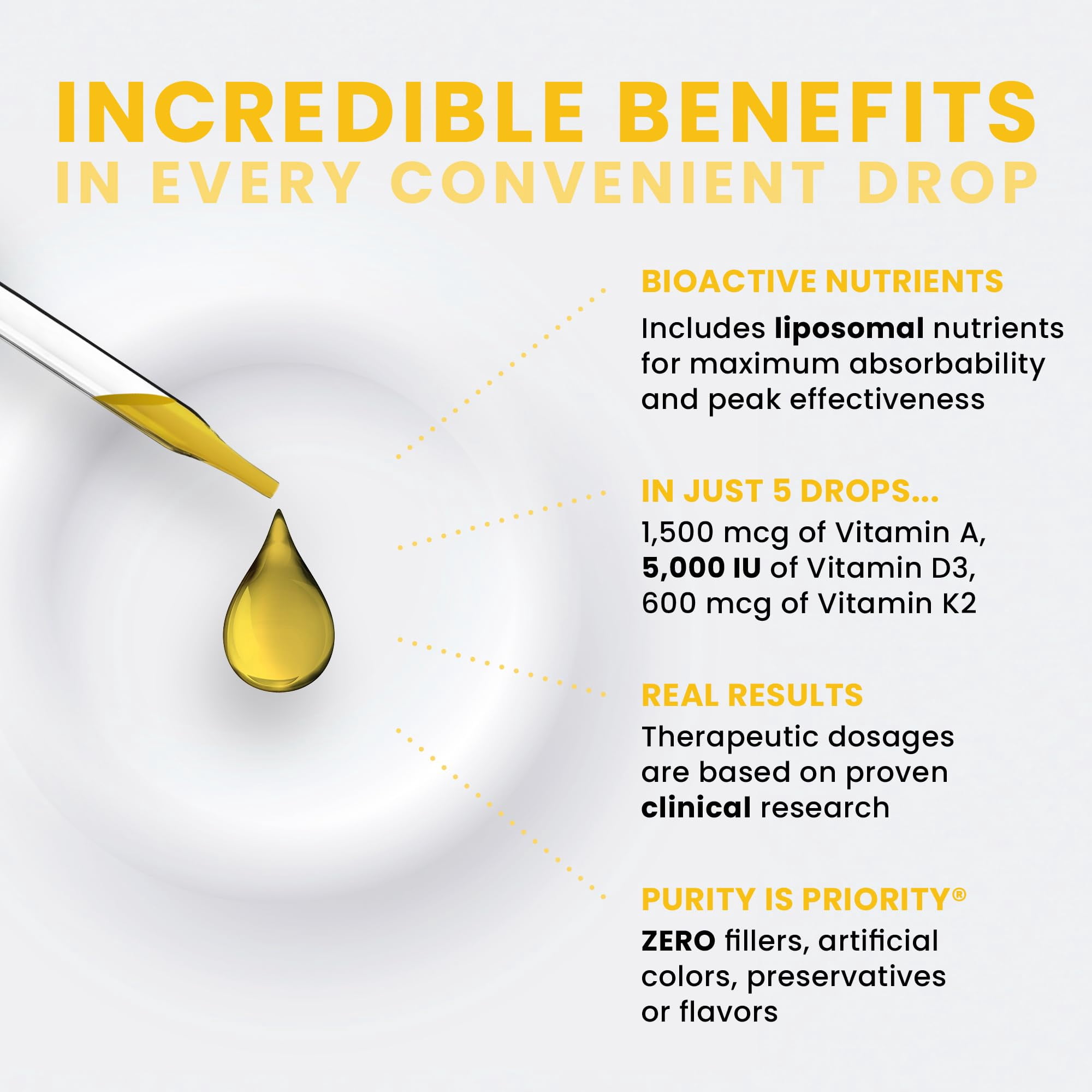 Pure TheraPro Rx Vegan A-D-K Drops - 6 Month Supply - Vitamin A (Palmitate), Liposomal Vitamin D3 (Pureshine), Liposomal Vitamin K2 (MK-4 & MK-7) Supports Immunity & Bone Health - 20 mL