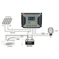 thumbnail image 4 of Power 80A Solar Power Controller PWM Battery Charging Controller 12V-48V Lithium Battery Solar Charge Controller with Bulk/Boost/Float Charge LCD Display 12V/24V/36V/48V Auto, 4 of 7