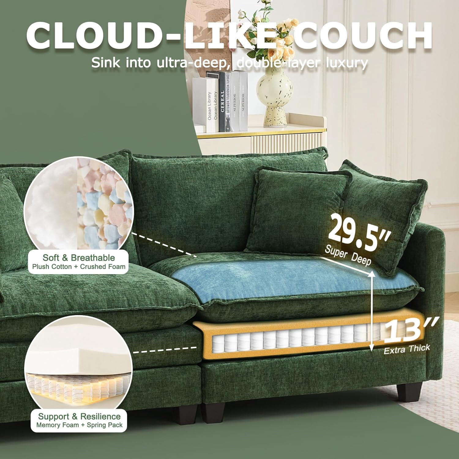 VEPXXP 75.9" Chenille Modular Loveseat, Deep Seat 2-Seater Couch with 4 Throw Pillows, Modern Cloud Sofa for Living Room Apartment Small Space, Green