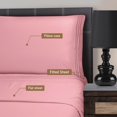 thumbnail image 3 of Superior Brushed Microfiber Sheet Set, Twin XL, Pink, 3 of 4
