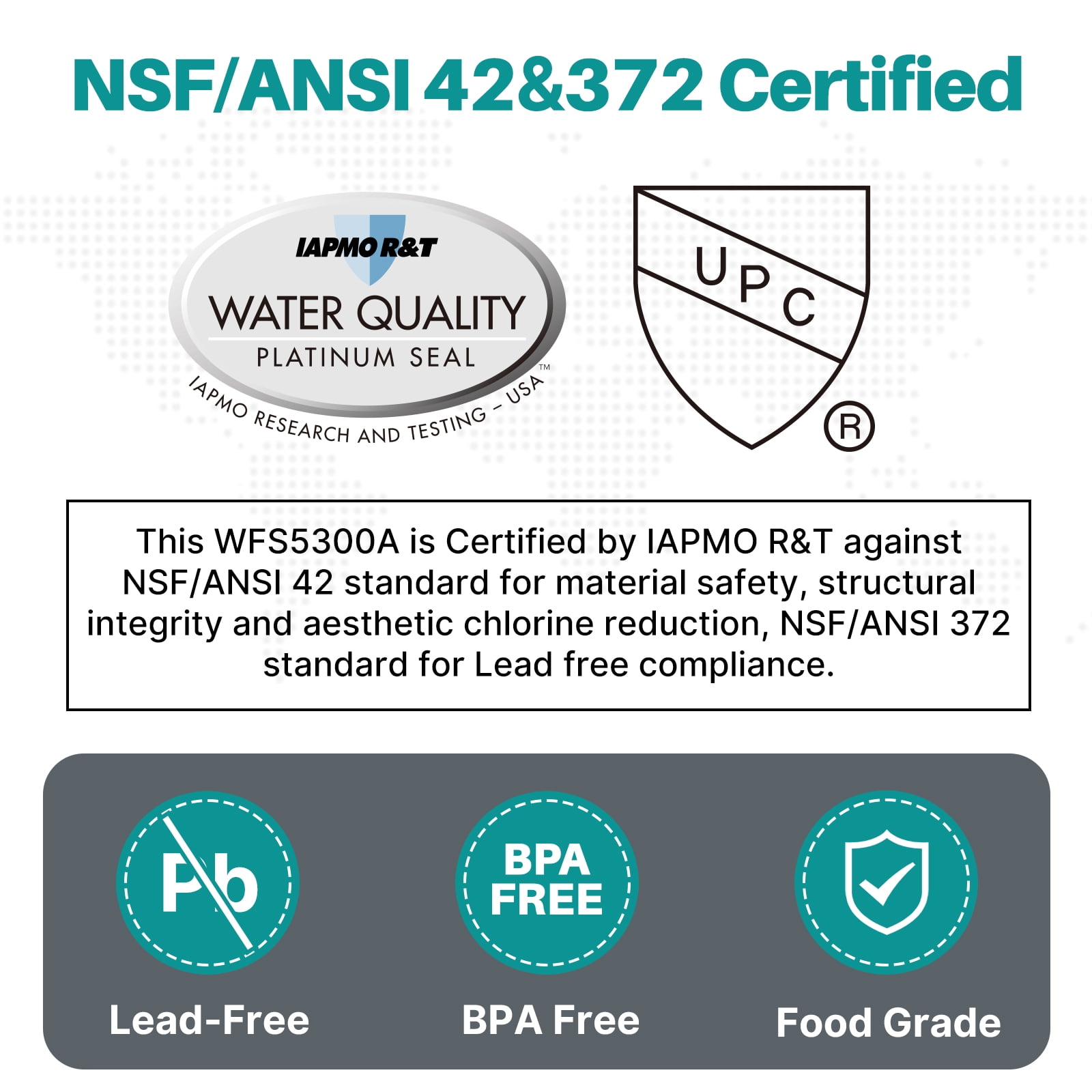 ICEPURE WFS5300A Under-Sink Water Filtration System, Direct Connect Under Counter Water Filtration System 1PACK