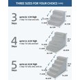 thumbnail image 4 of Dog Stairs for Small Dogs,13" H,3-Step Dog Steps for Bed and Couch,Non-Slip Pet Steps with a Washable Cover，Pet Stairs for Cat and Doggy with High Density Foam,Grey, 4 of 8