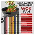HOME N KITCHENWARE Nonstick Ceramic Wok, Frying Pan Premium 9Layered