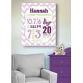 thumbnail image 3 of Personalized Canvas Birth Announcement Nursery Decor Gift, Butterfly Design, Custom Name, Date, Weight & Length, Unique Boys & Girls Baby Shower Wall Art Presents, Color Lilac # 3, Size - 16X20, 3 of 5