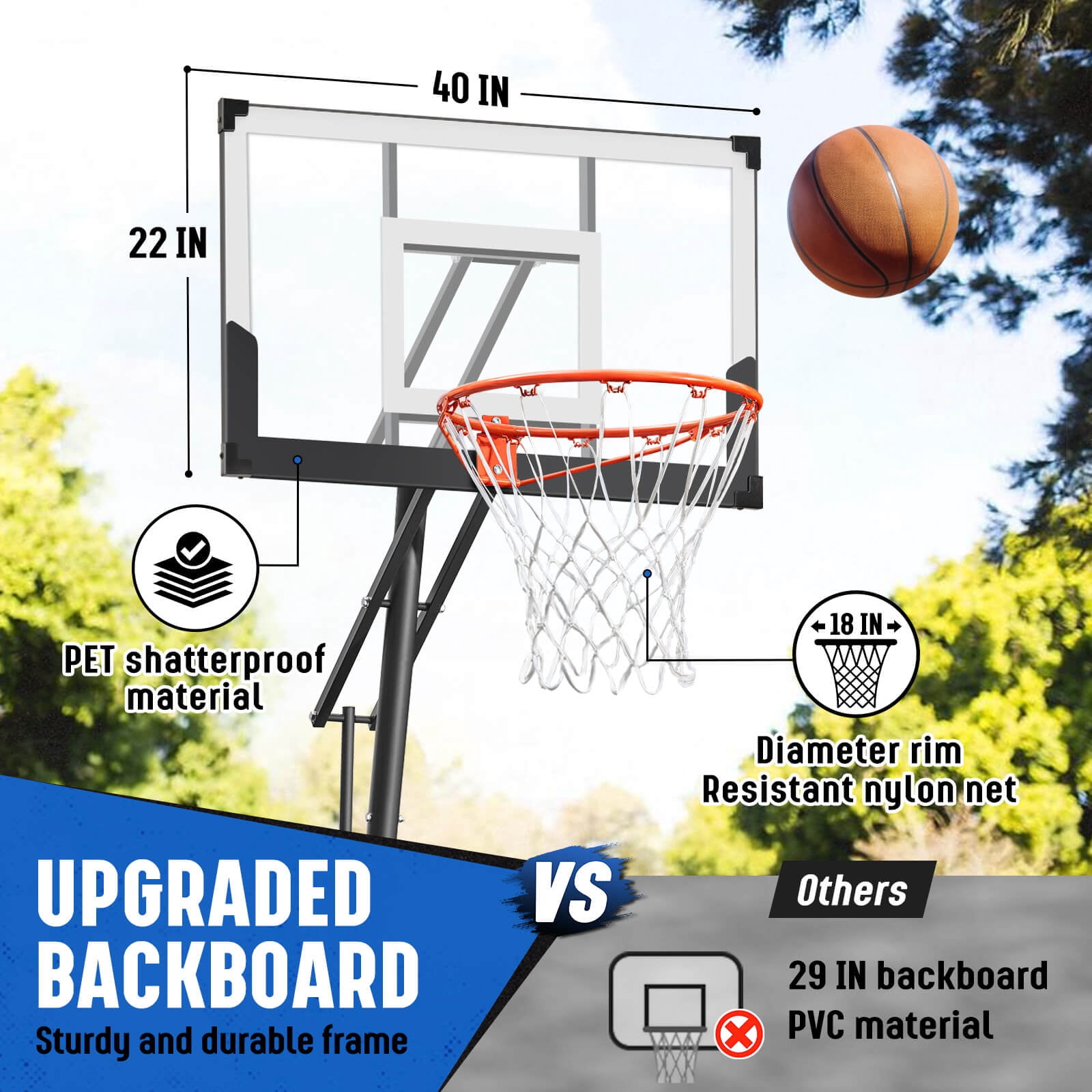 SERAY Adjustable Basketball Hoop 3.4-10 Feet, Portable Basketball Goal with 40 Inch Shatterproof Backboard & Wheels, Indoor/Outdoor Basketball System for Kids, Teens & Adults
