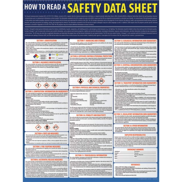 How to Read A Safety Data Sheet (SDS) Poster - 18" x 24"