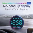 thumbnail image 3 of Car HUD Speedometer, Simple Installation GPS HUD Mini  For Vehicle, 3 of 8