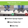 thumbnail image 3 of Ergonomic Foot Rest for Optimal Desks, High Density Sponge Promotes Healthy Sitting Posture, Improves Alignment For Most Office And Home Workspaces, Soft Support With Non-Slip Silicone Base, 3 of 7