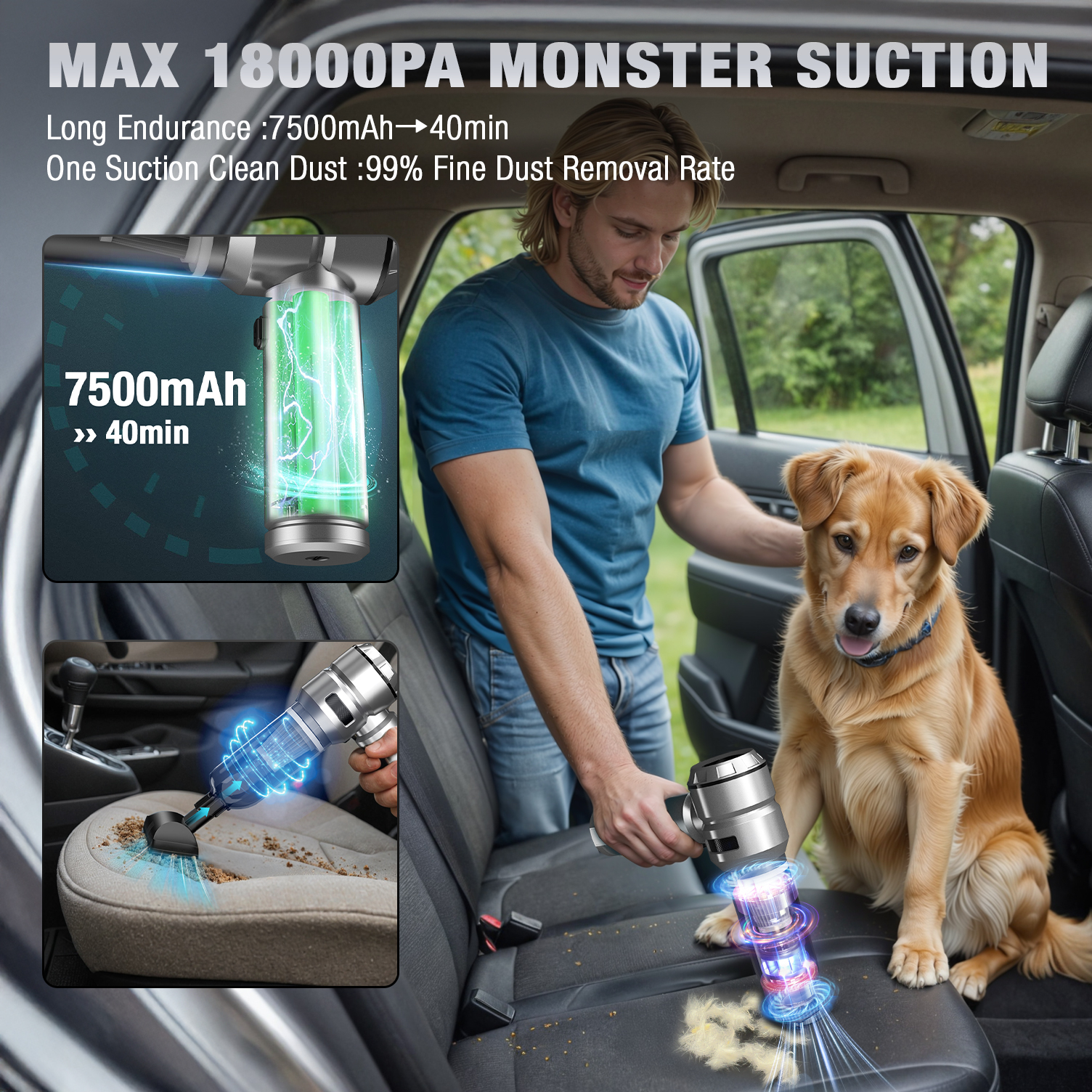 VCAN ACTIVE Car Vacuum Cleaner, High Power 18000PA, 40 Mins Runtime, Mini 4-in-1 (Compressed Air Duster, Blower, Pump) Handheld Cordless with Brushless Motor for Car, Home, Office