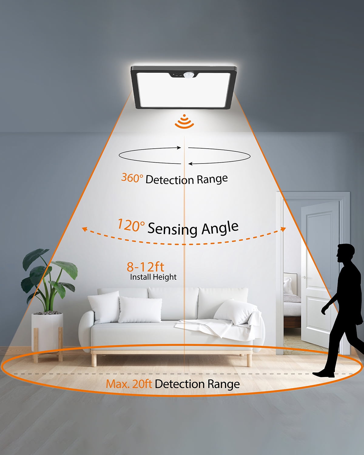 Annaror 12" Motion Sensor Ceiling Light Wired, 3000K 4000K 5000K Selectable, 24W Flush Mount Square Motion Ceiling Light with 3 Timer for Closet Porch Stairs Hallway,Black