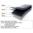 thumbnail image 3 of Pack of 3,Glass Screen Protector for Samsung Galaxy A21s, 0.33mm Ultra Transparent, Ultra Resistant Tempered Glass, 3 of 4
