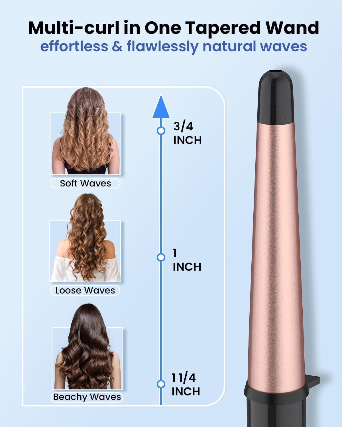 Ceramic Tapered Curling Wand 0.5-1 Inch Beachy Waves, 1/2-1 Inch Curling Iron for Long Hair,Dual Voltage Hair Wand Curler with LCD Display 225-450℉|Glove Include