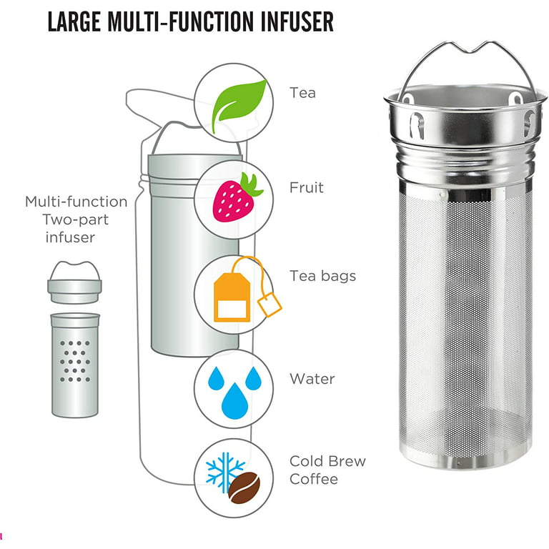 GROSCHE Chicago Steel 16 oz. Infusion Water Bottle Insulated Water Bottle  Tea and Fruit Infuser Water Bottle Stainless Steel Flask - Charcoal Black
